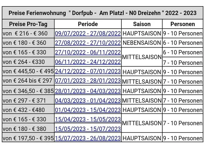 No.dreizehn نيوستيف ام ستوبيتا